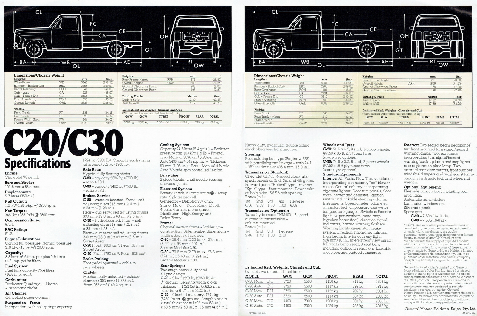 n_1979 Chevrolet V8 Trucks (Aus)-10-11.jpg